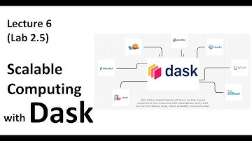 Lec 6: Scalable computing with Dask