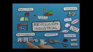 La 1a. revolucion industrial en 4 minutos.flv