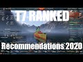 T7 Ranked Recommendations May 2020
