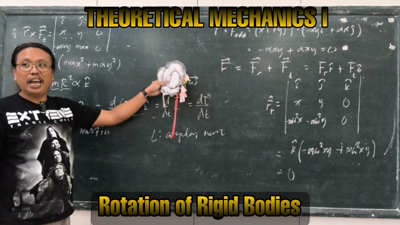 TheoMech-12: Rotation of Rigid Bodies - An Introduction