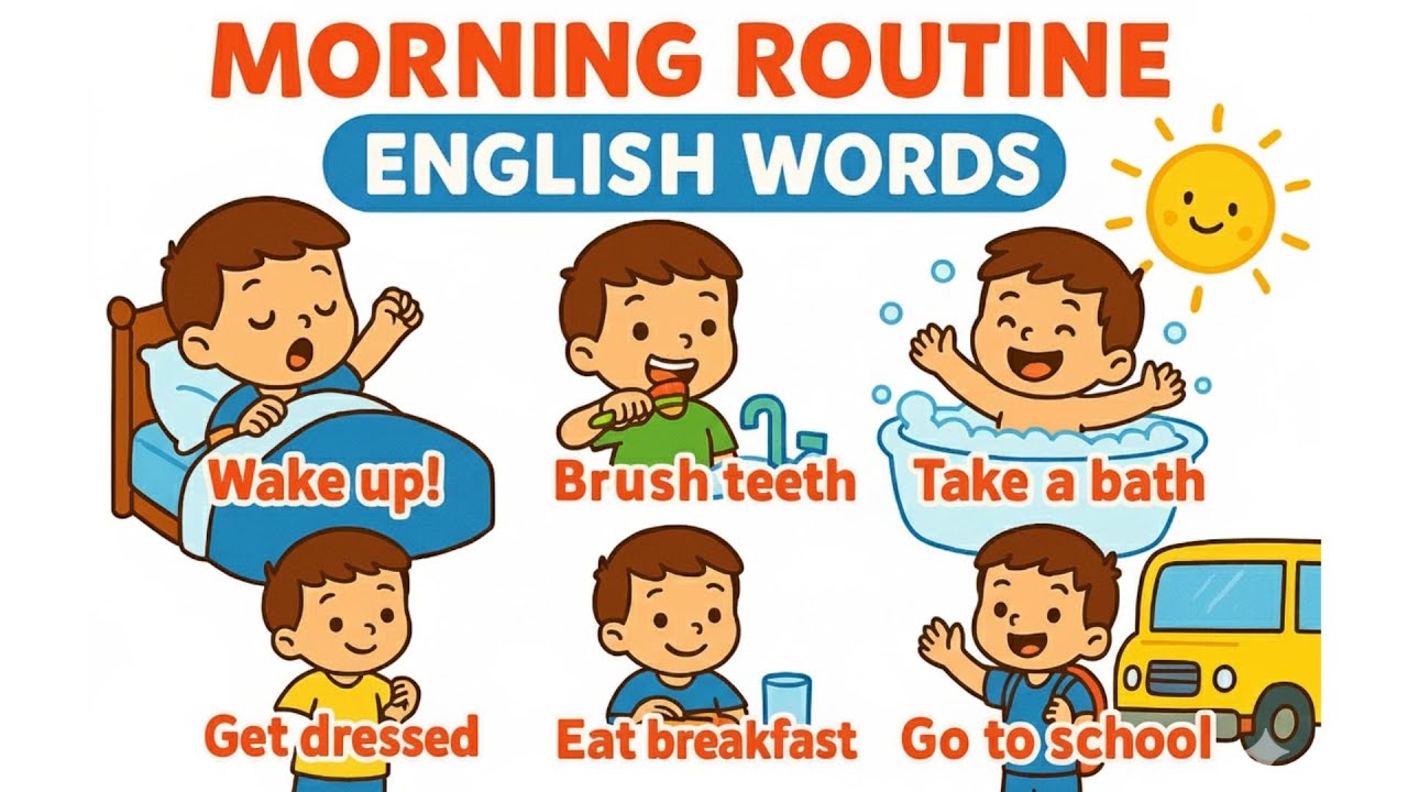 Key Words Morning Routine Morning Routine English Words for Kids | Fun Preschool Learning # ...