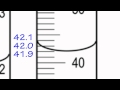 1.5: Making Measurements - Examples