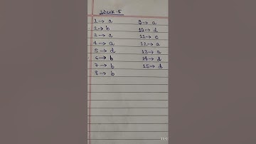 Nptel soft skill development week 5 assignment answer(2025)....