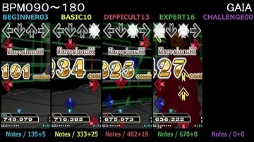 DDR / GAIA - SINGLE (DanceDanceRevolution 2013)