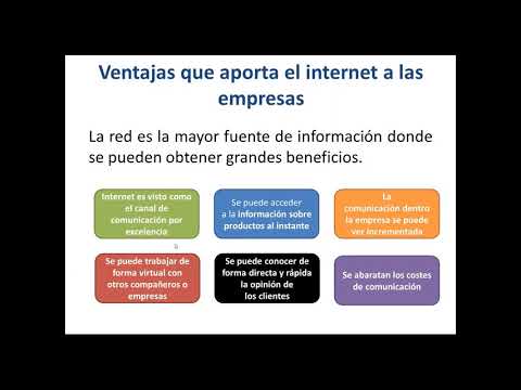 Ventajas del internet en la empresa