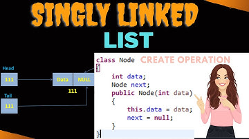 Creating a Singly Linked List - Hindi | Linked List Operation | Linked List Implementation JAVA #1