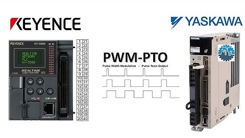 PLC Keyence "Servo Control" Yaskawa Sigma 7 Tutorial