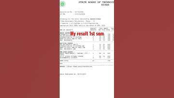 My 1st Sem Results. My reactions.#result #sbte #semester #polytechnic #ngp #shorts #viral #result