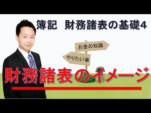 簿記　財務諸表の基礎４　財務諸表のイメージ