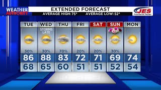 Southwest, Central Virginia Weather | 11 p.m. - Monday, May 6, 2024