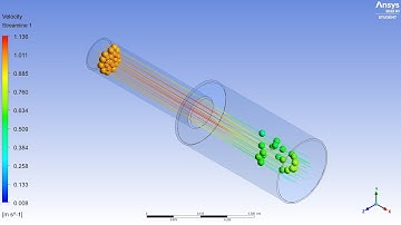 Fluid Flow Simulation in Pipe with Sudden Enlargement || Minor Loss || Analysis of Flow Through Pipe