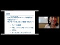 "0200320ESBZ視察報告　伊藤通子さん（東京都市大学）