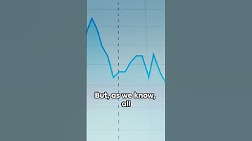 The Great Moderation: America