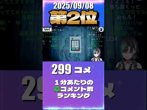 9/8 草コメント数ランキング第2位 #輪堂千速 0時間28分ごろ