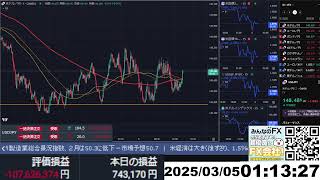 オレ的ゲーム速報JIN FX・株投資部の配信のサムネイル画像