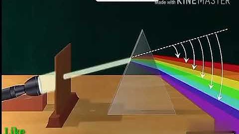 प्रकाश का अपवर्तन तथा परावर्तन  Refraction and reflection of light   general science for exams 2018