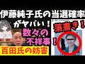 【伊藤純子氏に降りかかる７大不祥事】学歴問題、子宮裁判敗訴、パワハラ・恫喝問題、百田氏の選挙妨害など。保守党春の市議会議員選挙。
