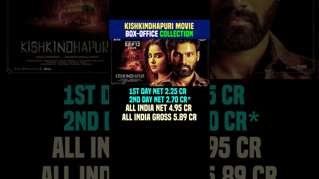 Kishkindhapuri box office collection, 