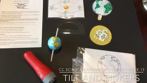 Cycle 1 Week 13 Classical Conversations CC Science Tutor Demo: Earth Tilt, Seasons and Ore Sinkers