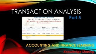 Transaction Analysis Part 5: Accounting Equation, Assets = Liabilities + Owner's Equity