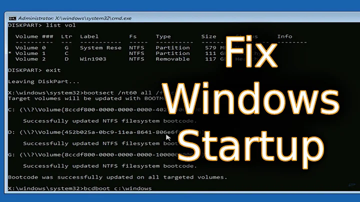 How to Fix Startup Repair in Windows 10 | System Reserved - DayDayNews