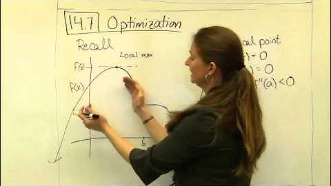 14 7 Part 1: Optimization of Multivariable Functions