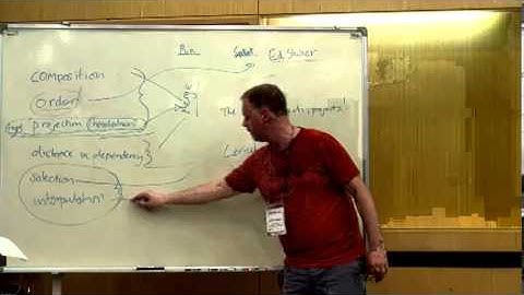 SICOGG15_David Adger_Lecture01