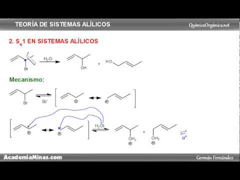 Video: ¿Qué es el carbono alílico?