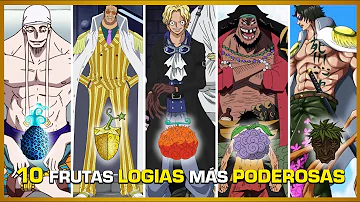 ¿Cuál es la Logia más fuerte?