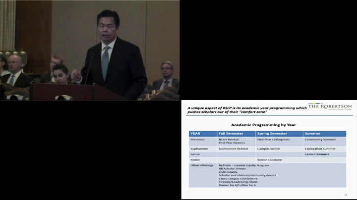 Robertson Scholars Program | Presentation to UNC-Chapel Hill Trustees | September 22, 2016