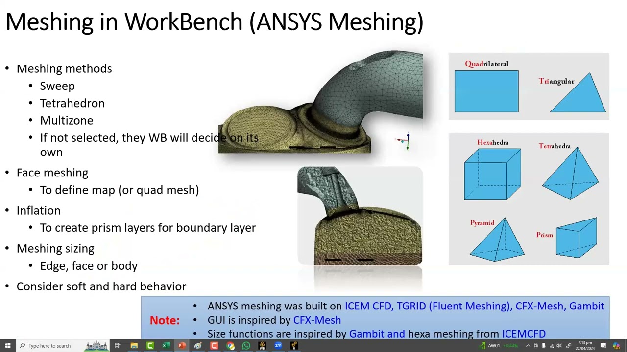 Master ANSYS CFD (3 month course) Video 1 (sample)
