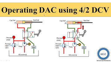 Operating DAC using 4/2 DCV
