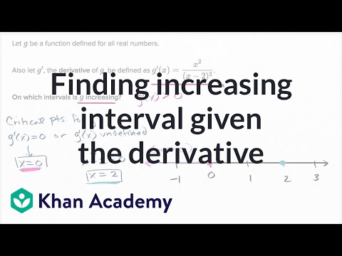 Video: Hoe lank neem die AP Calc AB-toets?