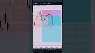 I made 6,700$ in 10 min.