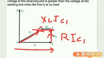 SAITM B.Tech EE SEM 4 TRANSMISSION & DISTRIBUTION UNIT 2 LECTURE 6