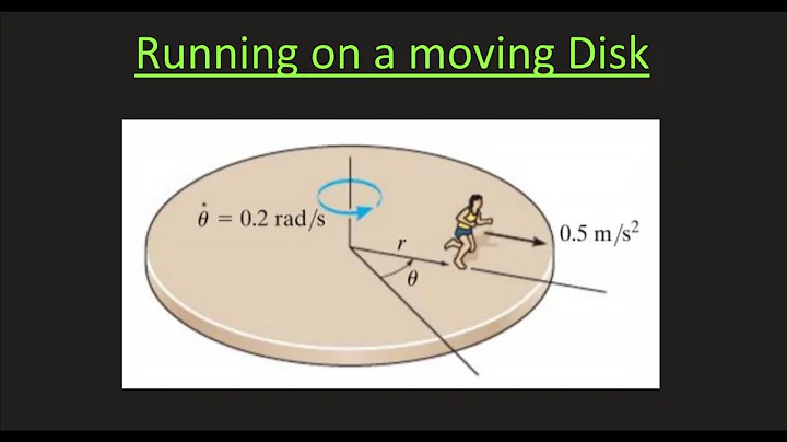 Dynamics Problem: Running on a Rotating Disk - Radial and Transverse Components