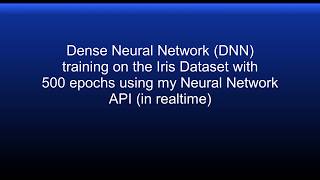 Dense Neural Network Training on the Iris Flower Dataset