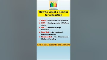Selection of Reactor | Chemical Reaction Engineering #chemicaladda #chemicalengineering #reactor