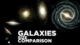 Size of GALAXIES to scale