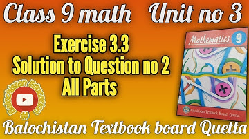 How to find the logarithm / Exercise 3.3 Q.no.2 Class 9 math