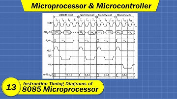 What is Timing Diagrams? | Instruction, Machine Cycle and T-state of 8085 Microprocessor