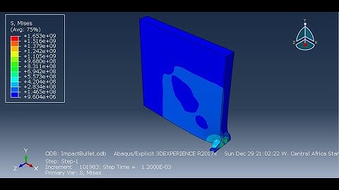 Abaqus Impact bullet  using Johnson-cook material  Damage part2