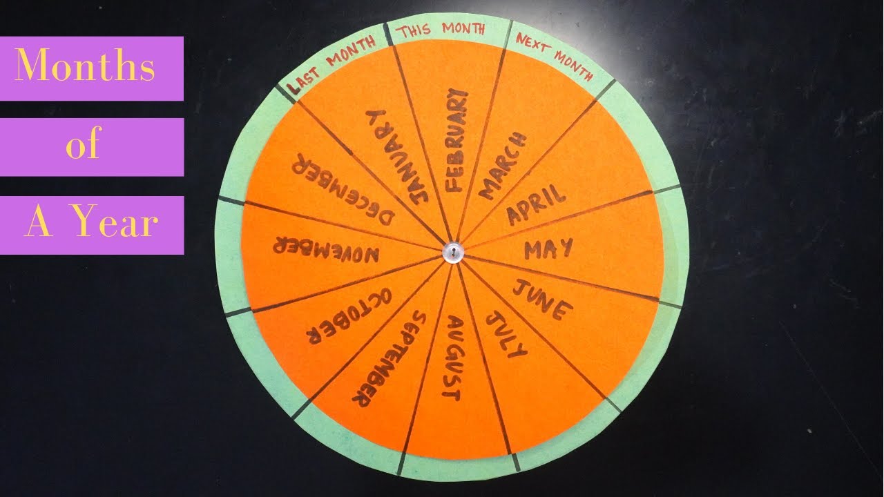 Months Of The Year How To Make Months Of The Year Working Model