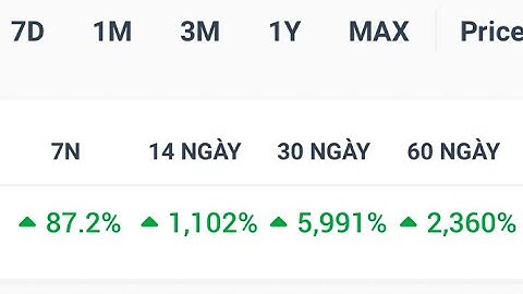 Chuyển tiền từ ví metamask về binance