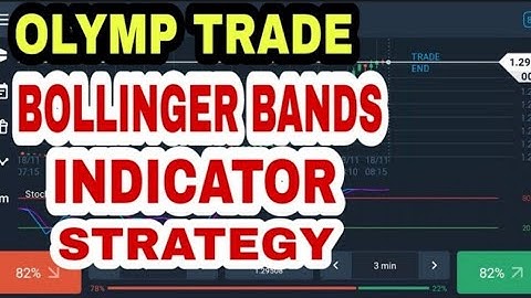OLYMP TRADE - Bollinger bands indicator strategy.