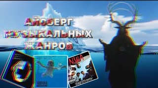 видео: АЙСБЕРГ ВСЕХ МУЗЫКАЛЬНЫХ ЖАНРОВ картинка: АЙСБЕРГ ВСЕХ МУЗЫКАЛЬНЫХ ЖАНРОВ