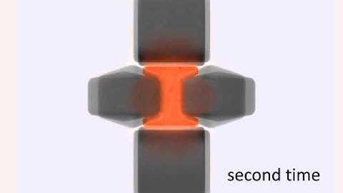 Hot-Rolling Process of Steel