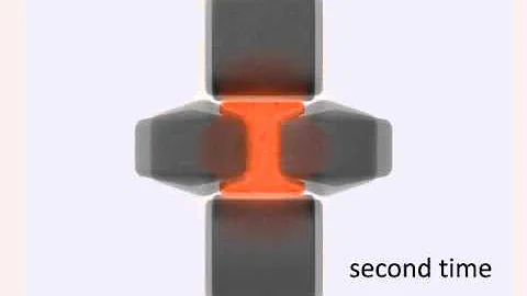 Hot-Rolling Process of Steel