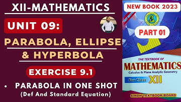 XII Maths | Unit 09 | Ex 9.1 | Part 01 | Parabola | Definition And Standard Equation Of Parabola |