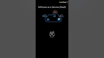 Software as a Service (SaaS)? #cloud101 #cloudfundamentals #saas #softwareasaservice